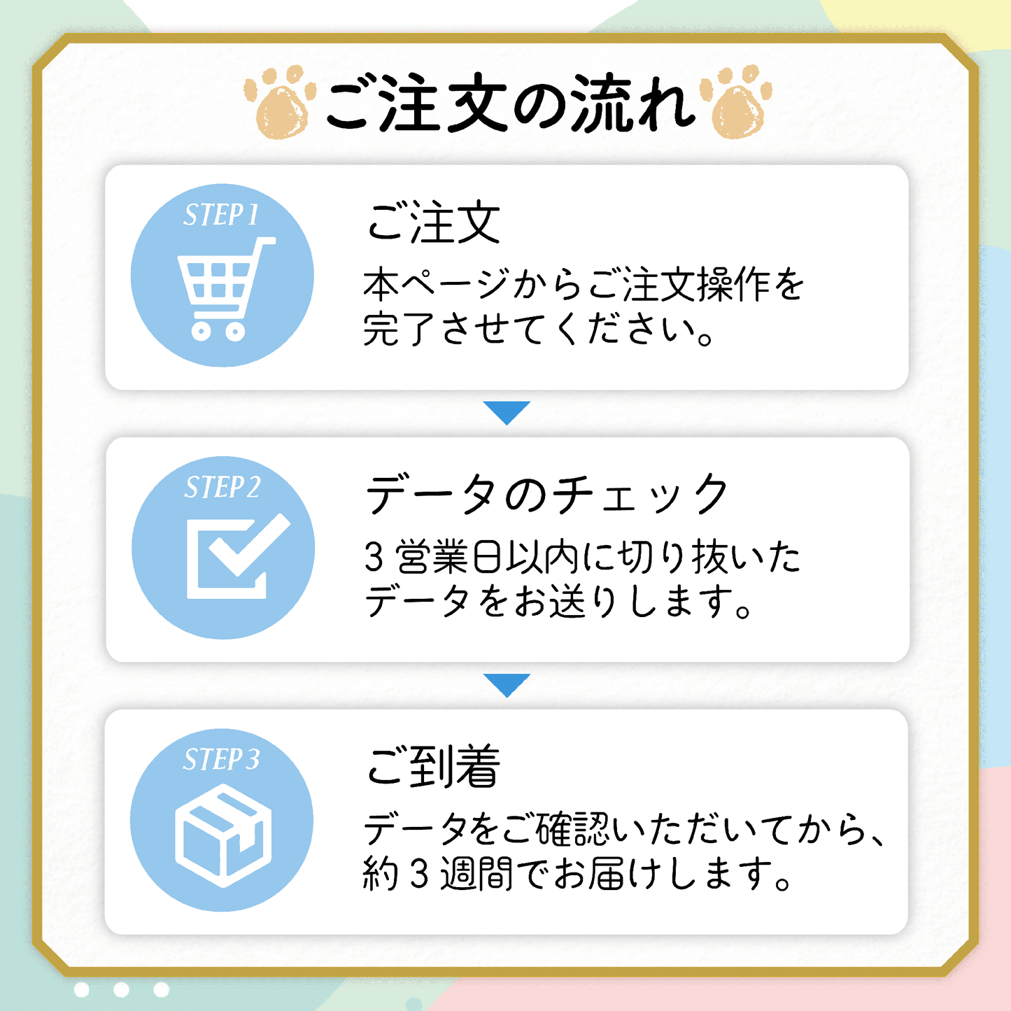 👑お好きな写真でつくれる！シャカシャカアクキー