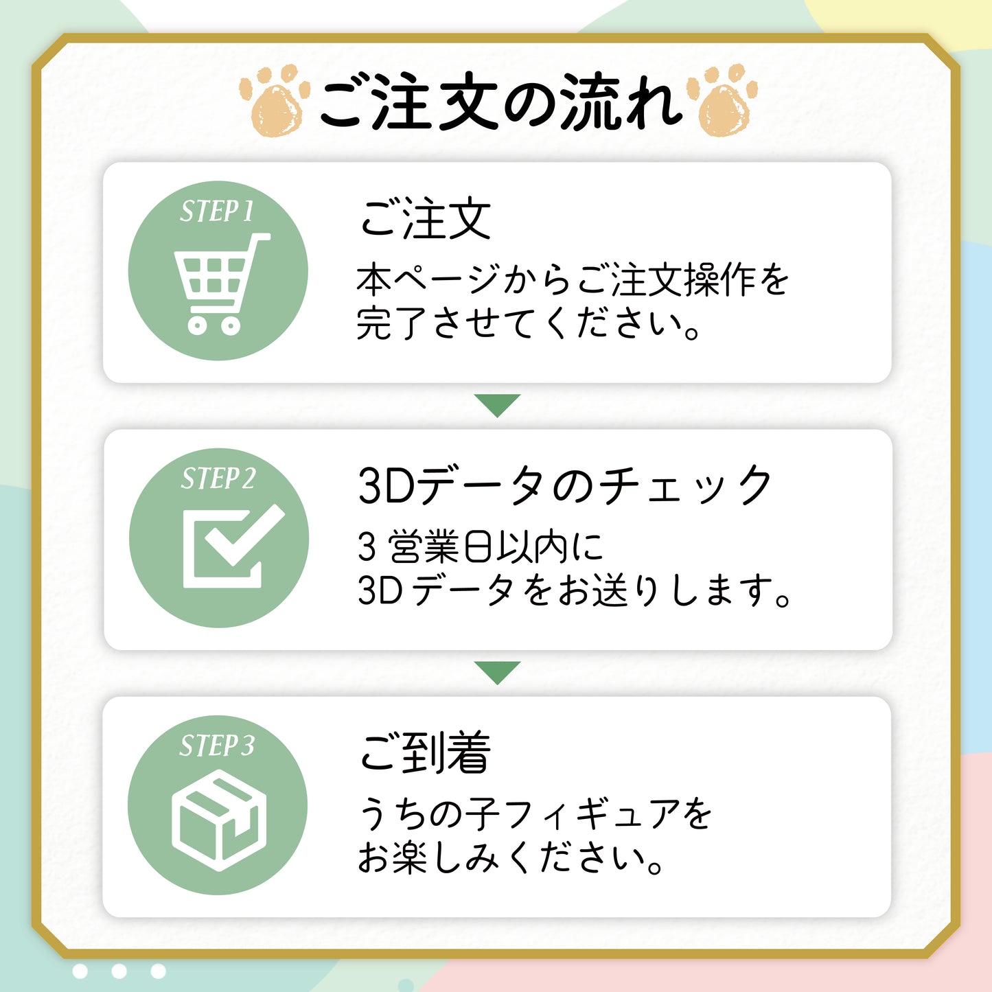 👑写真から作るうちの子フィギュア
